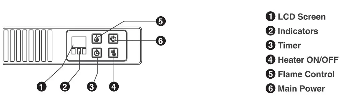 TURBRO Suburbs TS25 Electric Fireplace Stove - Control Panel
