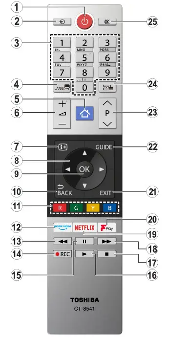 TOSHIBA 9498981 65 Inch UHD HDR Smart TV - Remote Control