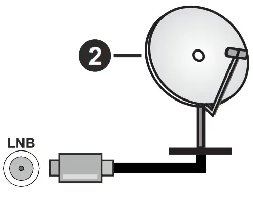 TOSHIBA 9498981 65 Inch UHD HDR Smart TV - fig 1