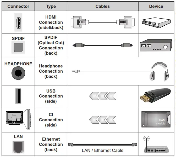 TOSHIBA 9498981 65 Inch UHD HDR Smart TV - fig