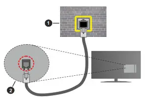 TOSHIBA 9498981 65 Inch UHD HDR Smart TV - fig 8