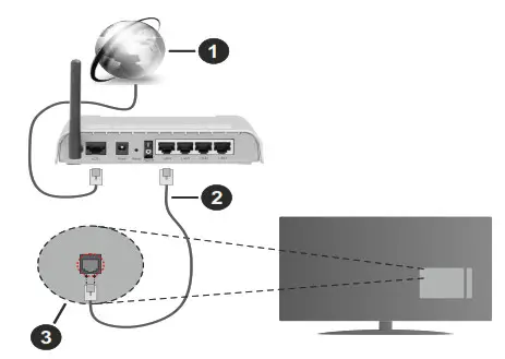 TOSHIBA 9498981 65 Inch UHD HDR Smart TV - fsig