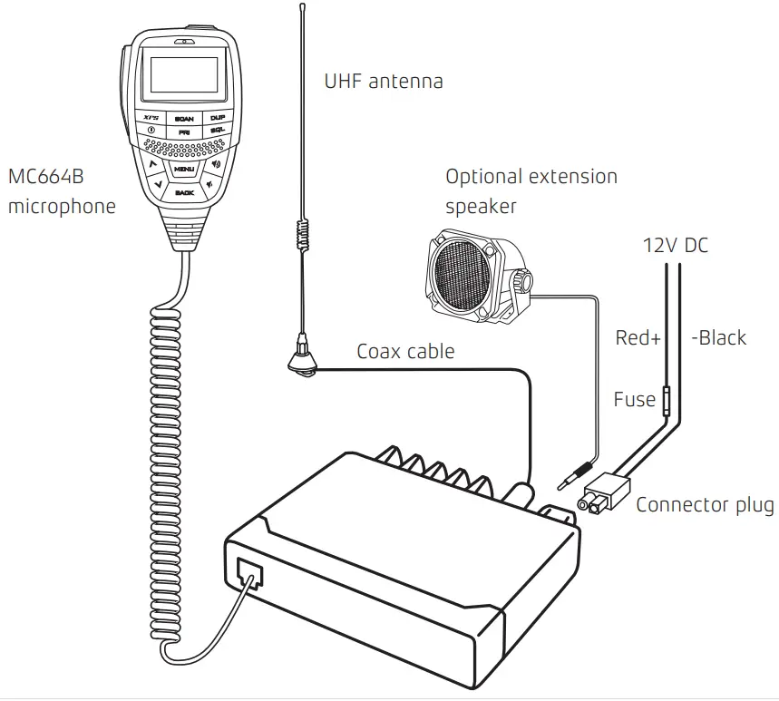 GME XRS-330C Compact Hideaway 80 Channel UHF CB Radio -- CONNECTION