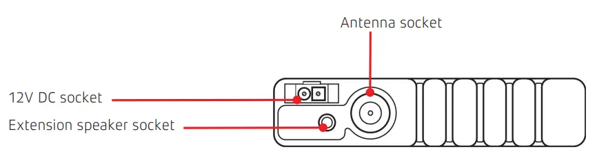GME XRS-330C Compact Hideaway 80 Channel UHF CB Radio -- Wiring