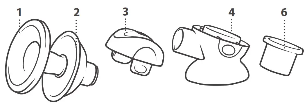 Tommee Tippee Electric Breast Pump - The parts to be sterilised are 1