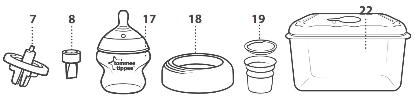 Tommee Tippee Electric Breast Pump - The parts to be sterilised are 2