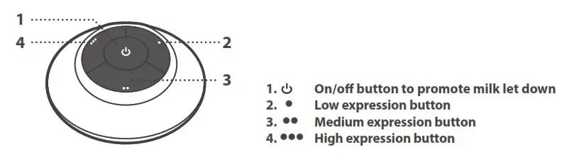 Tommee Tippee Electric Breast Pump - USING THE ELECTRIC BREAST PUMP 1