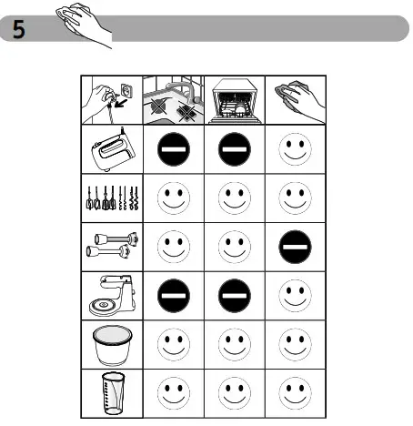 Moulinex Handmixer Prep' Mix HM462110 - icon 6