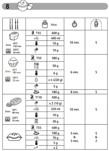 Moulinex Handmixer Prep' Mix HM462110 - icon 9