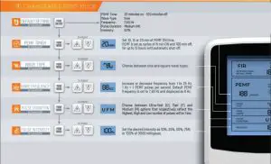 CHANGEABLE PEMF MODE