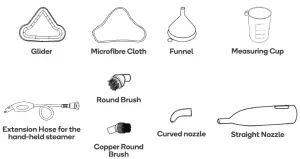 kogan-KAMOP131STMA-12-In-1-Steam-Mop-Components