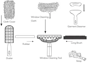kogan-KAMOP131STMA-12-In-1-Steam-Mop-Components