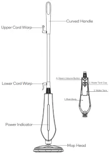 kogan-KAMOP131STMA-12-In-1-Steam-Mop-Overview