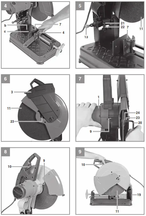 Einhell Metal Cutting - overview 2