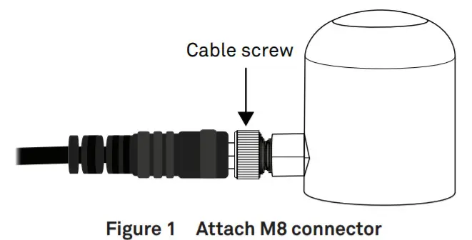 METER SQ-521 Apogee Quantum Digital Output-Figure 1