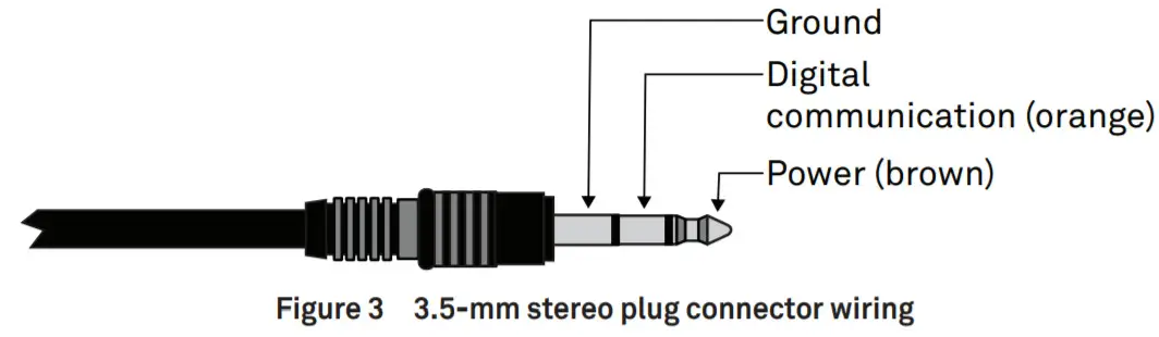 METER SQ-521 Apogee Quantum Digital Output-Figure 3