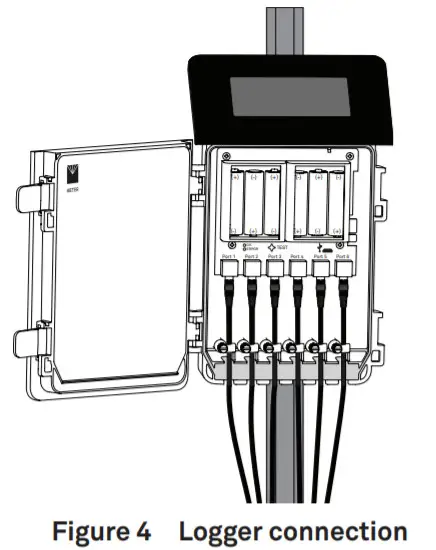 METER SQ-521 Apogee Quantum Digital Output-Figure 4
