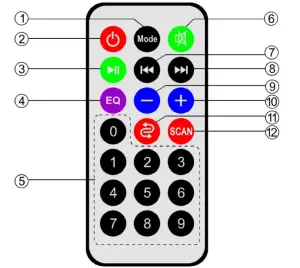 ALFATRON ALF-60W-UB Mixer Amplifier with USB, Bluetooth and FM Radio - FIG 4