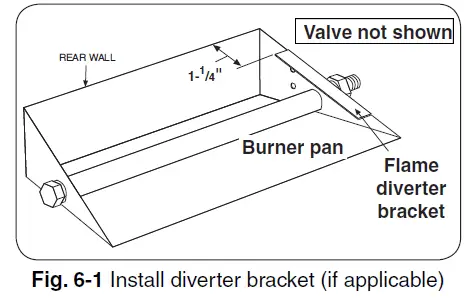 installation instruction 3