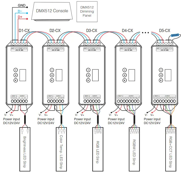 MIBOXER Constant Voltage DMX512 amp-Connection diagram
