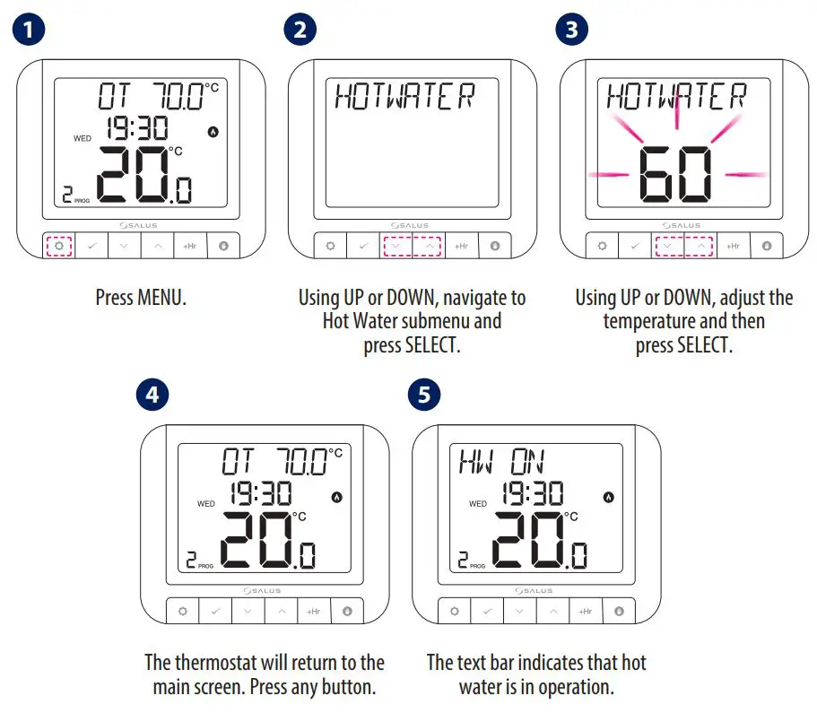 SALUS RT520 Programmable Thermostat User Guide - OpenTherm - Hot Water 1 to 5