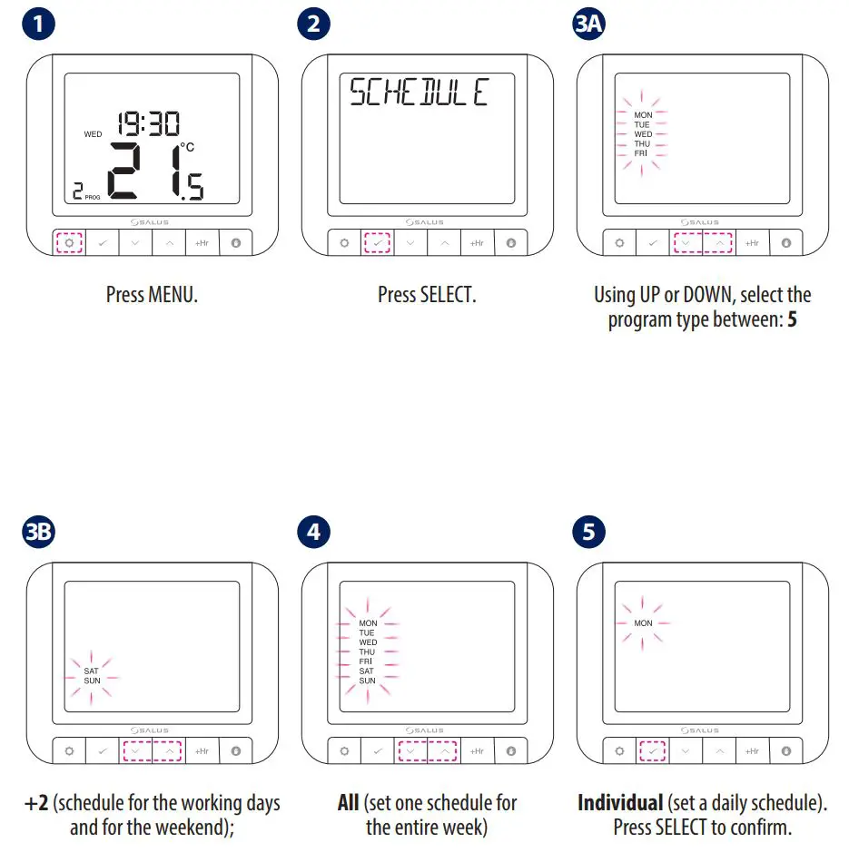 SALUS RT520 Programmable Thermostat User Guide - Programming - Automatic Mode 1 to 5