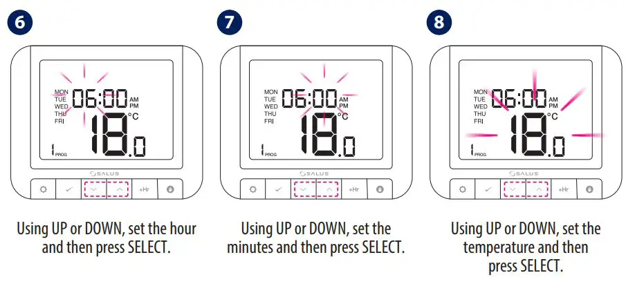 SALUS RT520 Programmable Thermostat User Guide - Programming - Automatic Mode 6 to 8