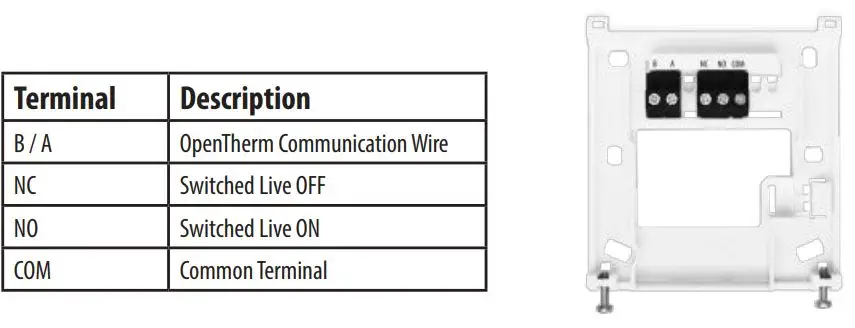 SALUS RT520 Programmable Thermostat User Guide - RT520 Thermostat Terminals Description