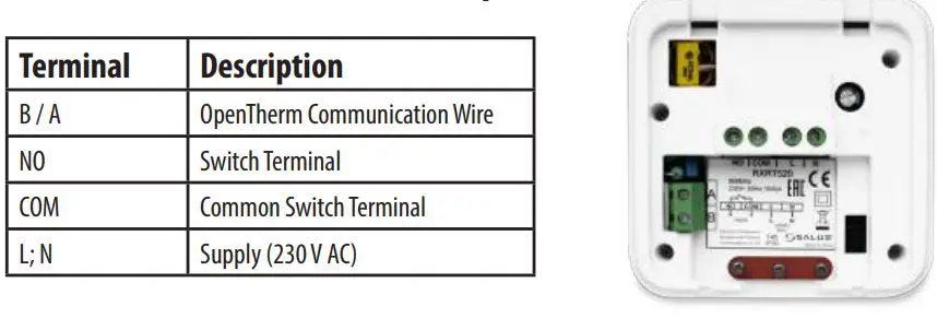 SALUS RT520 Programmable Thermostat User Guide - RXRT520 Receiver Terminals Description