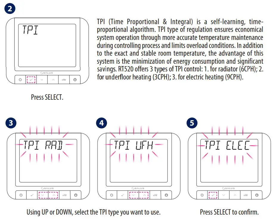 SALUS RT520 Programmable Thermostat User Guide - Standard Power Up and Configuration 2 to 5