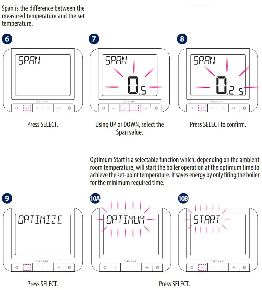 SALUS RT520 Programmable Thermostat User Guide - Standard Power Up and Configuration 6 to 10