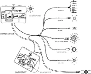 Appendix - FerIT Solar Wiring 1