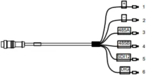 Appendix - FerIT Wiring 2