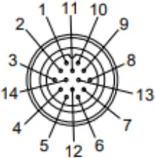 Appendix - FerIT Wiring 5b