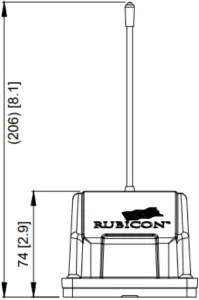FerIT Node - Figure 3
