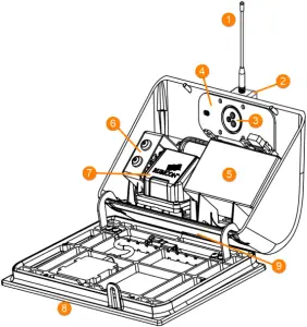 FerIT Solar Node - Figure 7