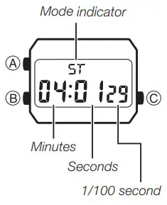 CASIO MA1904 EA Watch - indicator