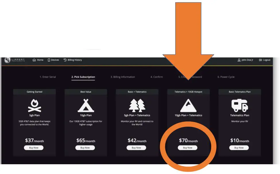 LIPPERT OneControl Hotspot Plus Telematics - The customer chooses a data plan with both hotspot and telematics
