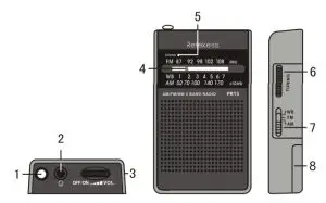 RETEKESS PR15 AM FM WB 3 Band Mini Pocket Radio - FUNCTION PARTS