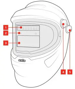 OZito ADWH-913V Auto darkining Welding Helmet - Helmetju1