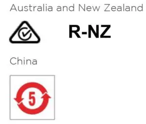 Australia and New Zealand
