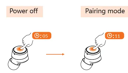 SACKit ROCKit X Active Noise Cancelling Earbuds 5