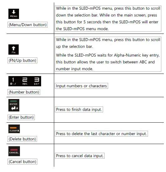 KOAMTAC 6VH9KDC500 SLED-mPOS SmartSled FIG 2