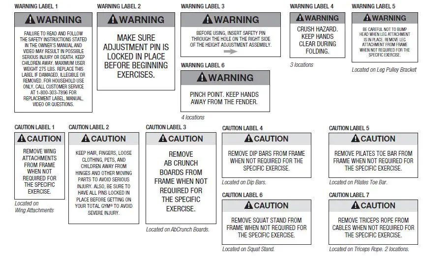 equipment instruction 1