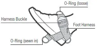 equipment instruction 19