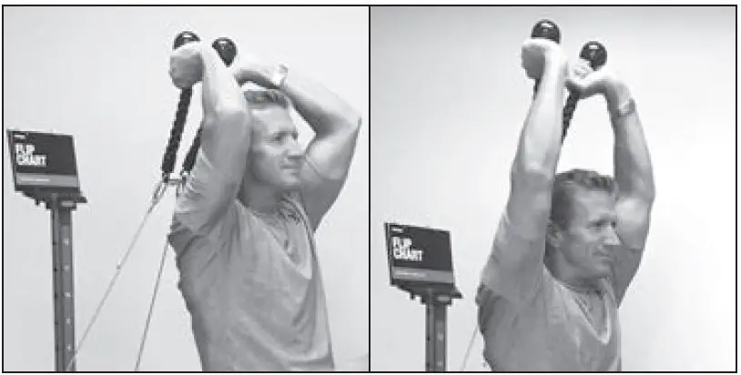 equipment instruction 23