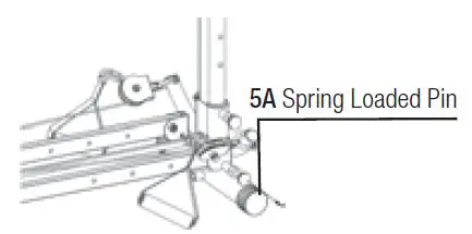 equipment instruction 29