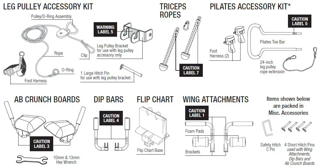 equipment instruction 3