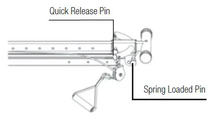 equipment instruction 6