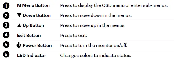 NEWSKILL ICARUS 7 Inch FHD Resolution Monitor fig 26